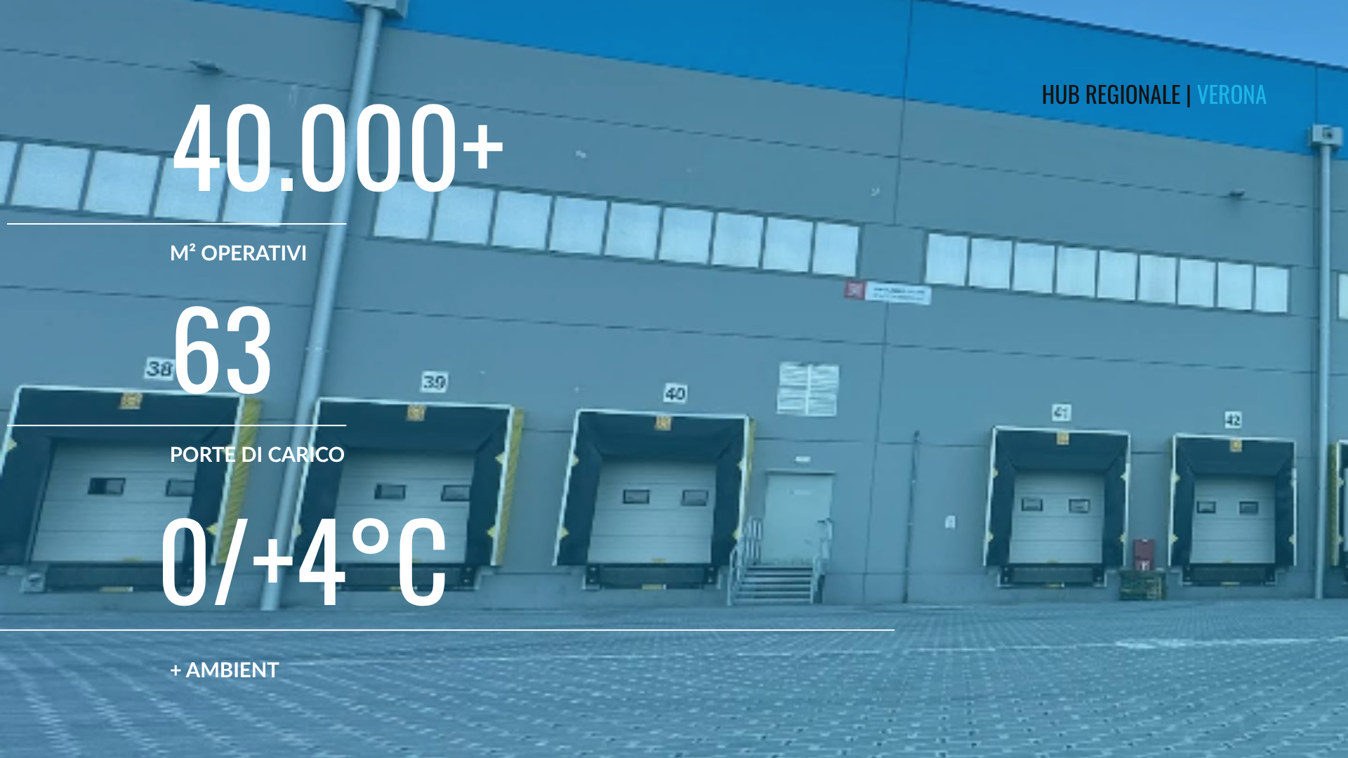 Porte di carico Hub Regionale DIF Verona